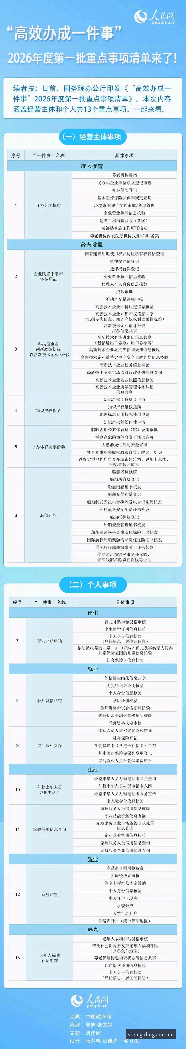 鼎盛数据实时更新实用指南：从版本修复到多端访问的必备知识