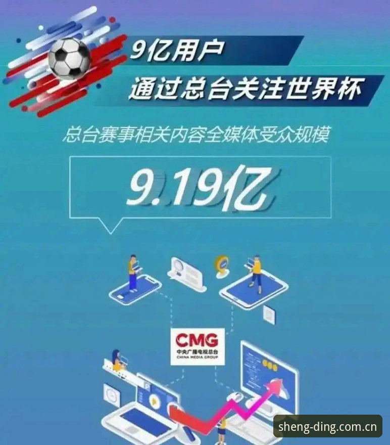 鼎盛实时更新 揭秘世界杯背后的“冷场”:签证困局如何浇灭球迷热情?