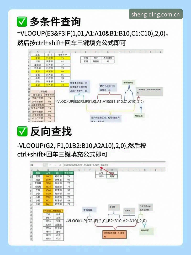 鼎盛体育平台安全使用教程：从下载到数据查询的全流程操作指南